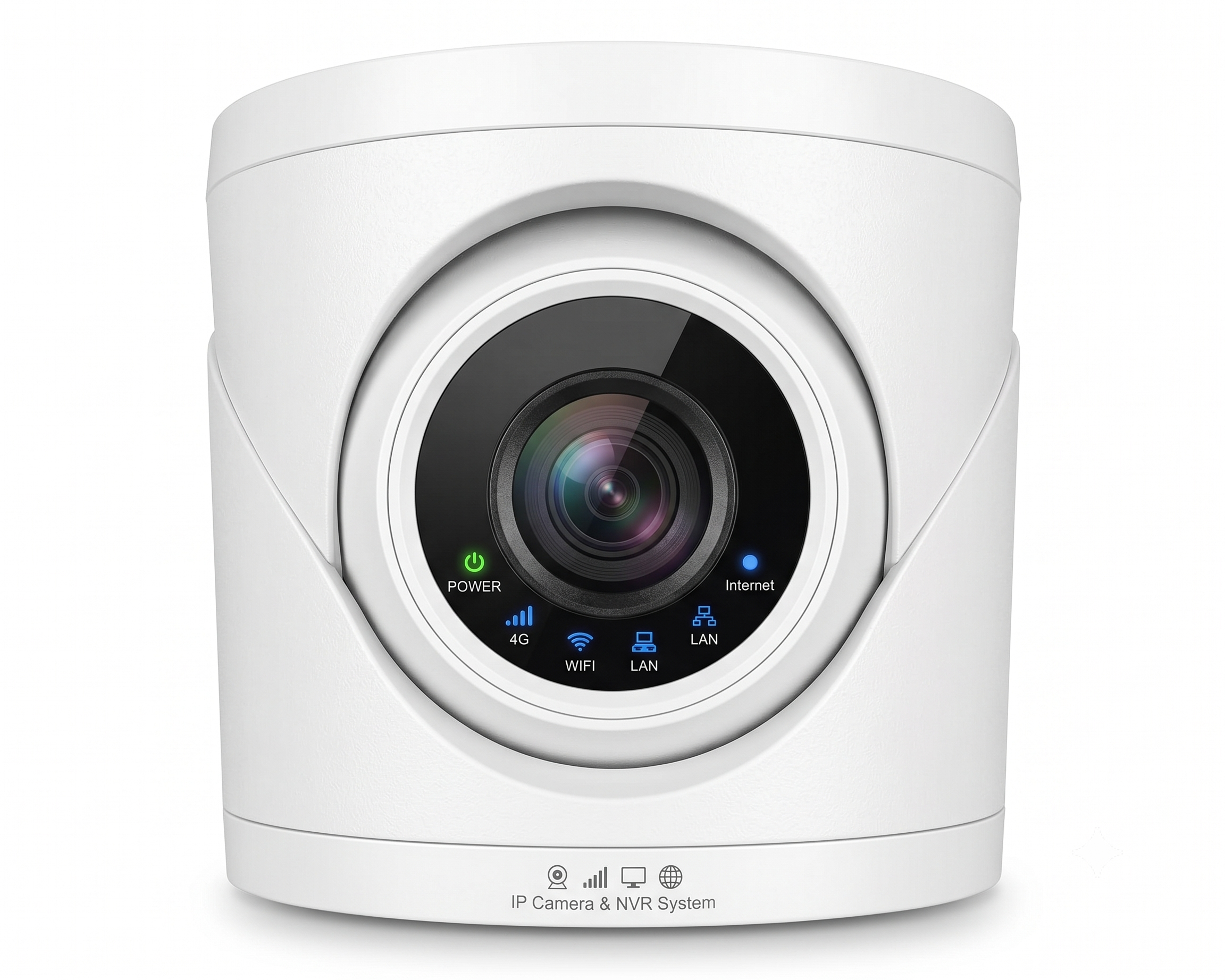 IP CAMERAS